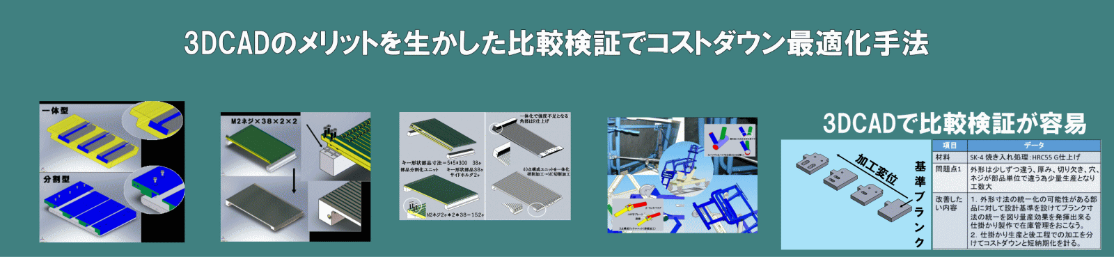 3dcadによる改善