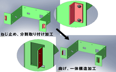 後付け部品を一体化