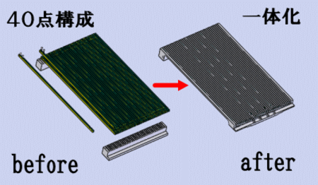 精密MC加工ユニットから一体化加工で工数削減化