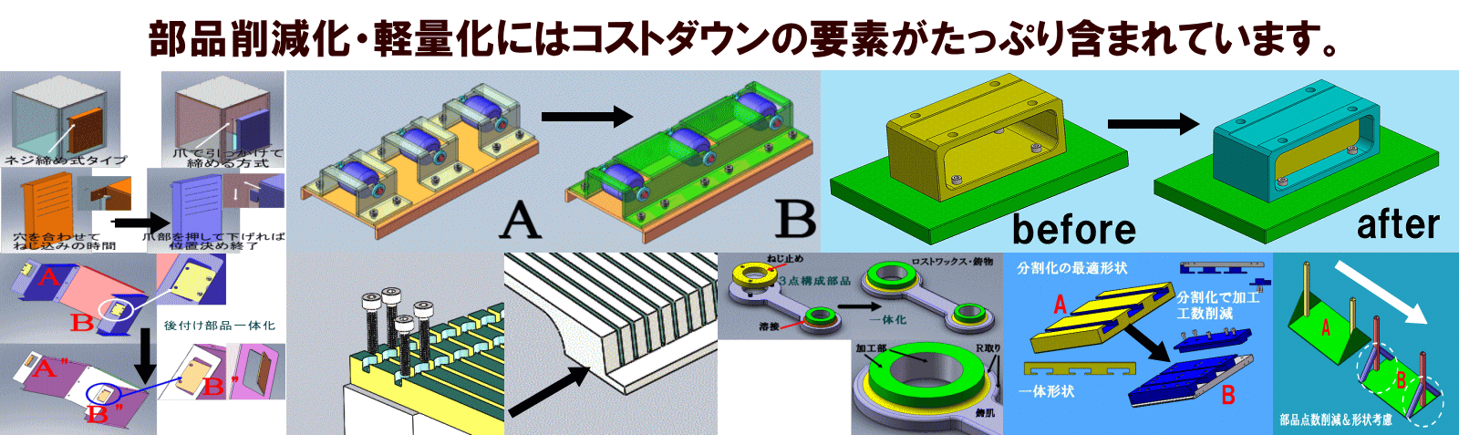 部品削減化、軽量化コストダウン手法を掲載