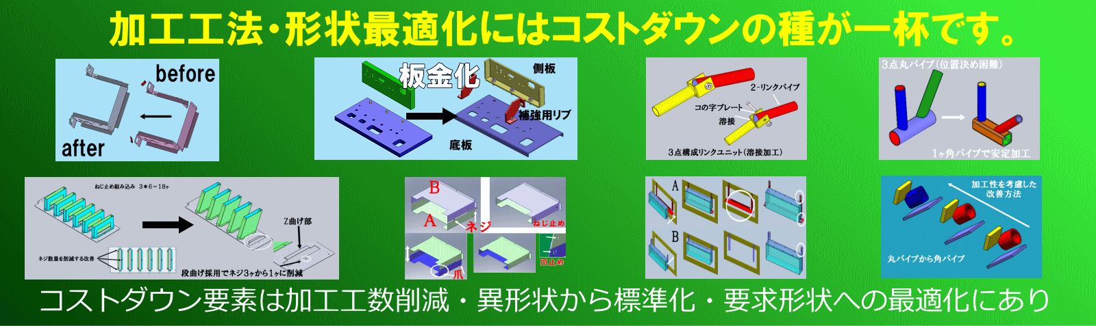 加工工法、形状一体化にはコストダウンがある