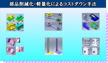 部品削減化・軽量化によるコストダウン手法のサンプル事例の紹介