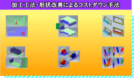 加工工法・形状最適化のサンプル事例を紹介します。