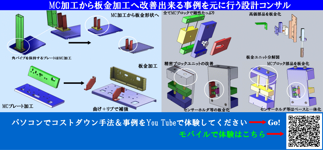 VA,VEによる技術コンサルヒング