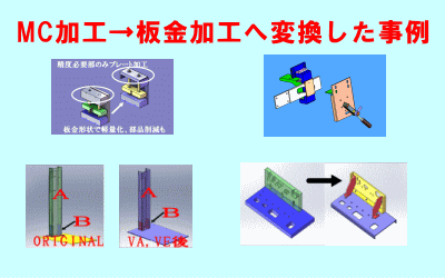 MC加工から板金加工へ改善