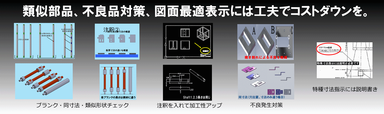 類似品、不良品対策、図面最適化のコストダウン手法を掲載