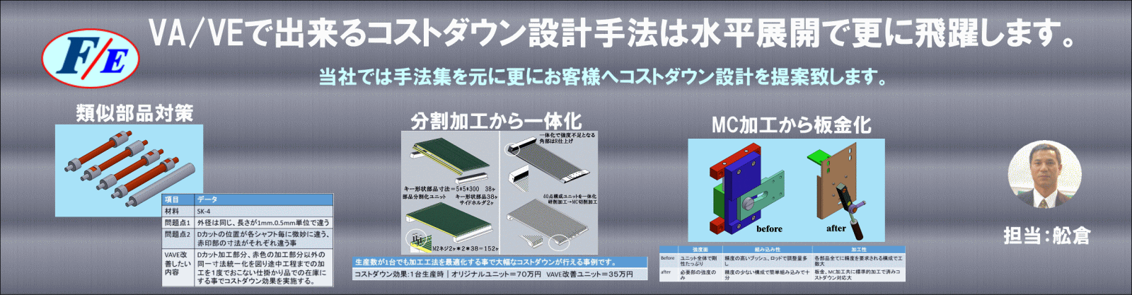 VA/VE手法提案