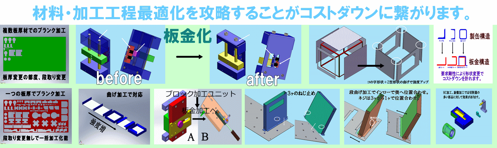 材料、加工工程を攻略する事がコストダウンに繋がります