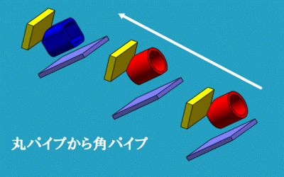 丸パイプ同士の接合から角パイプ使用で工数削減