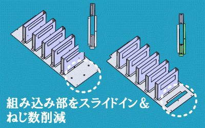 ねじ止めから爪止めでコストダウン