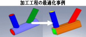 各事例見本その２