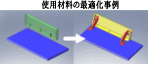 スマホ内事例その４