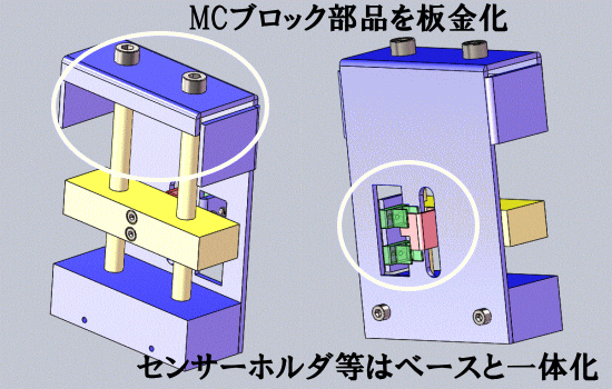 ブロック部品、ホルダ部品の板金化