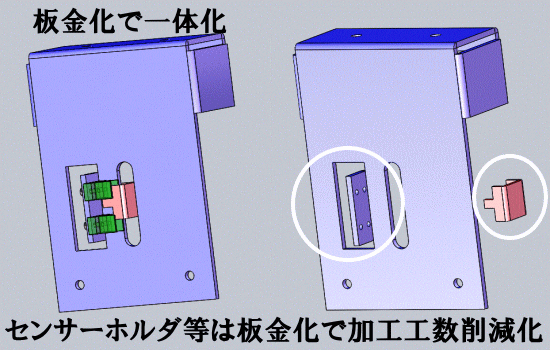 板金化の効用は加工工数削減化