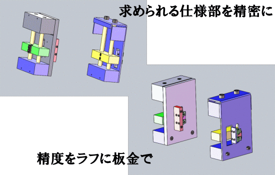 精密部はMC加工、精度を落として板金加工