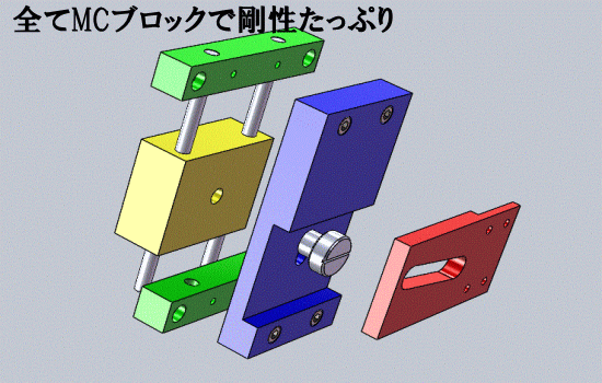 MCブロック加工形状分解図