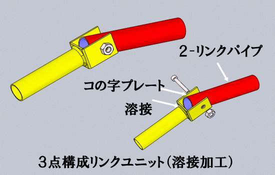 丸パイプリンクユニットから角パイプ使用に改善