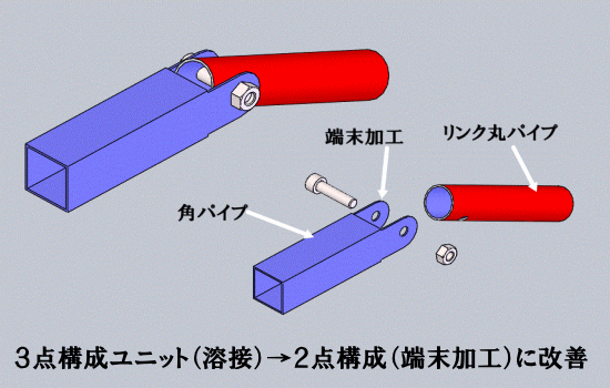 ３点構成ユニット（溶接タイプ）から２点構成ユニット（端末加工）に改善