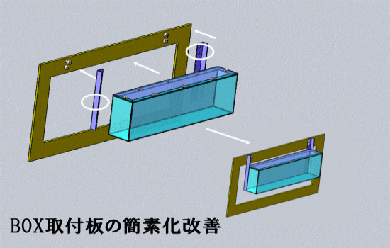 BOX取付板簡素化の改善