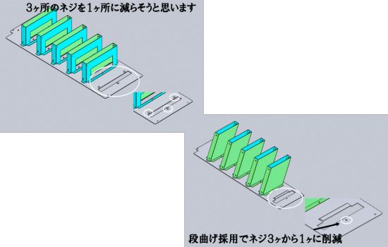 段曲げでねじ数３ヶから１ヶ＆組み込み工数削減