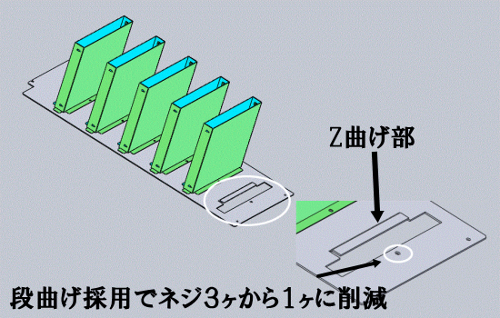 段曲げ採用でネジ３ヶから１ヶに削減