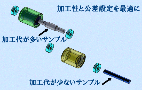 形状と公差を検討