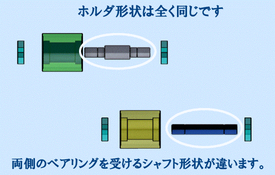 ベアリングを受けるシャフトの形状説明