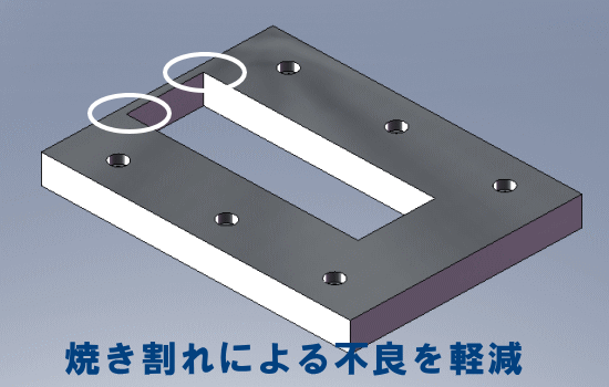 不良発生源を探る