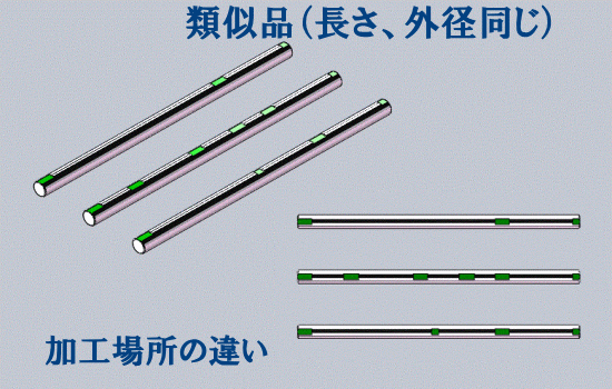 シャフトにおける類似品表示方法例