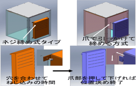 ねじ止めから爪止め改善で組み込み工数改善