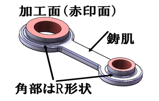 ロスト＆鋳物形状