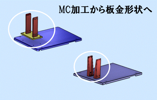 MCプレート加工から板金形状へ