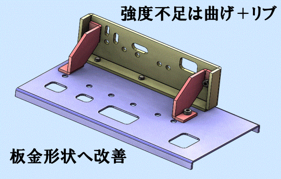 板金形状＋曲げ＆リブで強度
